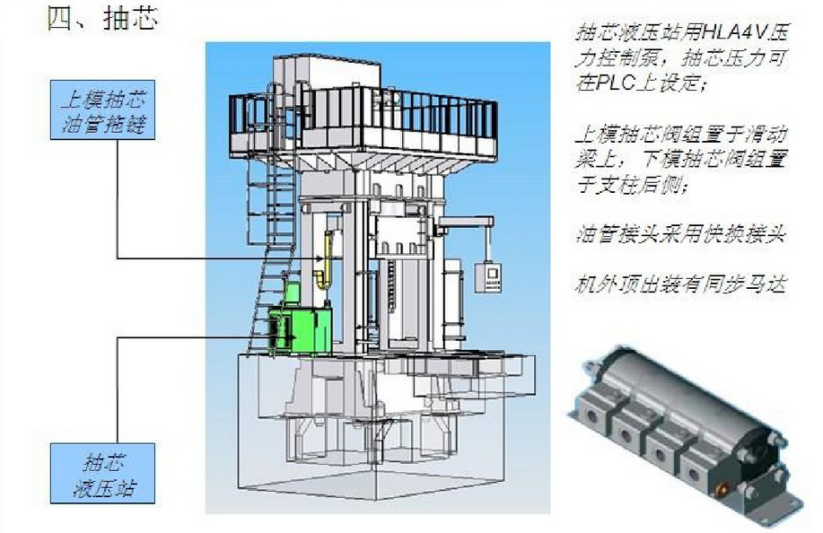 YW96K汽車縱橫梁拉伸成型框架式液壓機(jī)